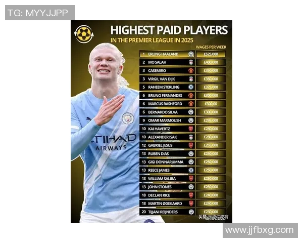 2025年足球球星身价前十排名揭晓 谁是足坛最贵球员